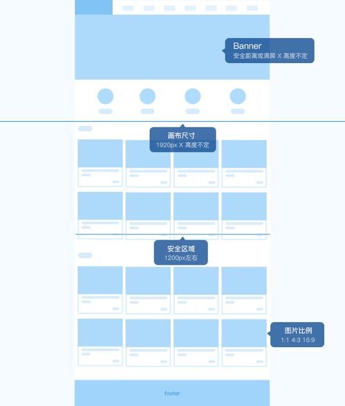 触享网络科技 网页设计全攻略与温州网络技术服务解析