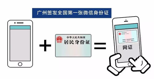 互联网身份认证新纪元 声纹识别技术落地贵州，温州网络服务迎来变革